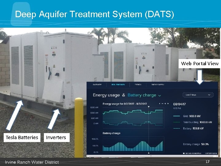 Deep Aquifer Treatment System (DATS) Web Portal View 17 
