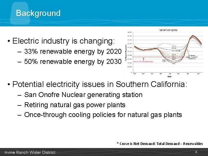 Background • Electric industry is changing: – 33% renewable energy by 2020 – 50%