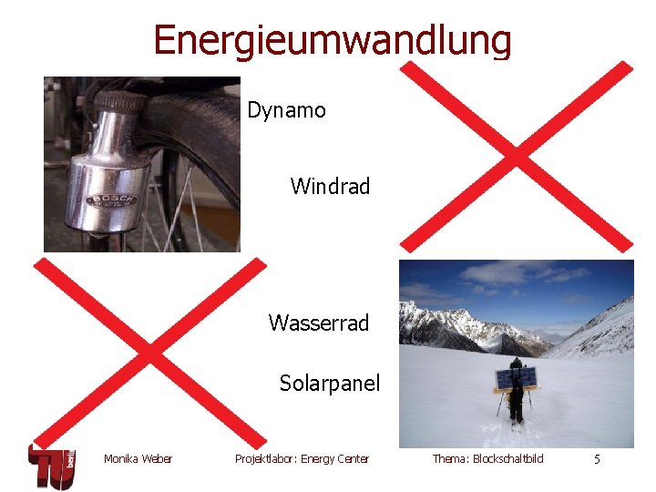 Energieumwandlung Dynamo Windrad Wasserrad Solarpanel Monika Weber Projektlabor: Energy Center Thema: Blockschaltbild 5 