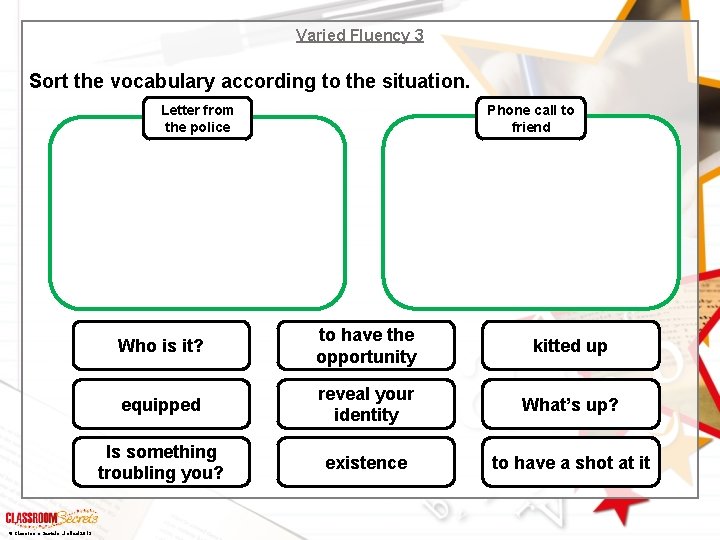 Varied Fluency 3 Sort the vocabulary according to the situation. Letter from the police