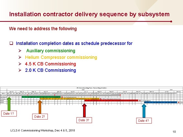 Installation contractor delivery sequence by subsystem We need to address the following q Installation