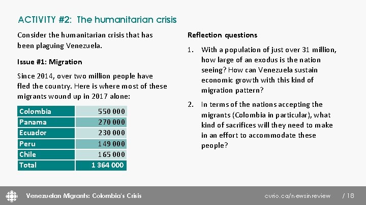 ACTIVITY #2: The humanitarian crisis Consider the humanitarian crisis that has been plaguing Venezuela.