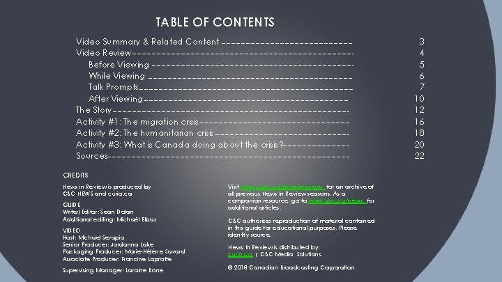 TABLE OF CONTENTS Video Summary & Related Content Video Review Before Viewing While Viewing