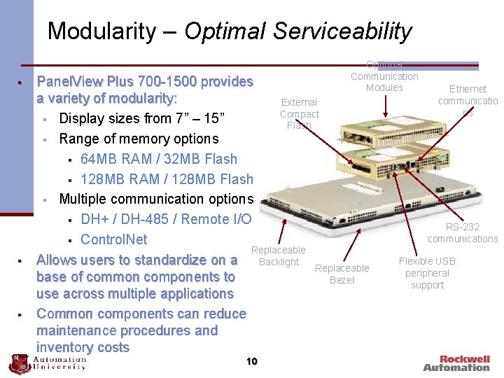 Modularity – Optimal Serviceability § § § Optional Communication Modules Panel. View Plus 700