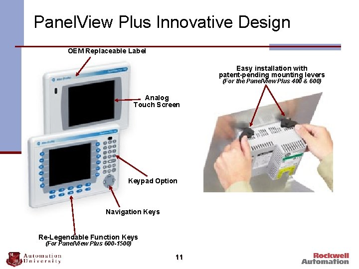 Panel. View Plus Innovative Design OEM Replaceable Label Easy installation with patent-pending mounting levers