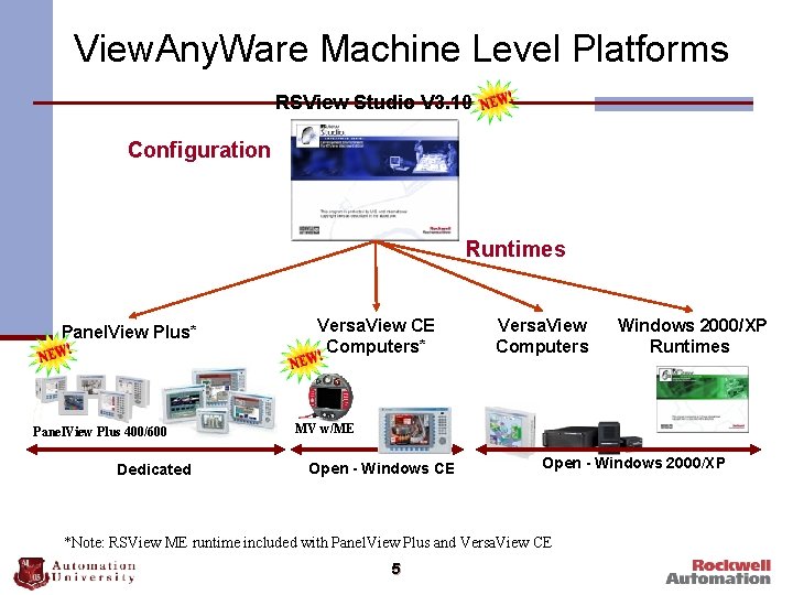 View. Any. Ware Machine Level Platforms RSView Studio V 3. 10 Configuration Runtimes Panel.