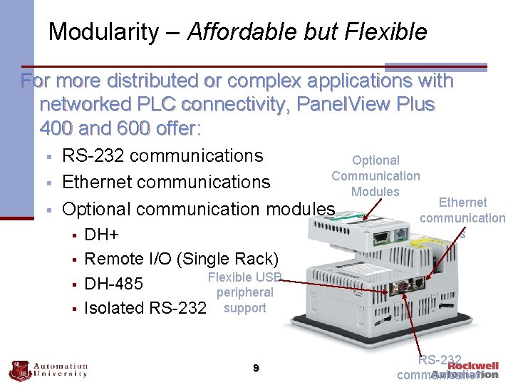 Modularity – Affordable but Flexible For more distributed or complex applications with networked PLC