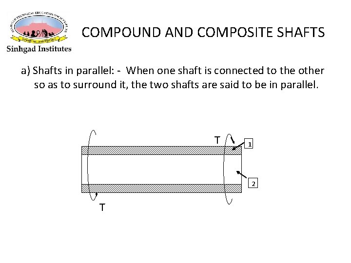 COMPOUND AND COMPOSITE SHAFTS a) Shafts in parallel: - When one shaft is connected