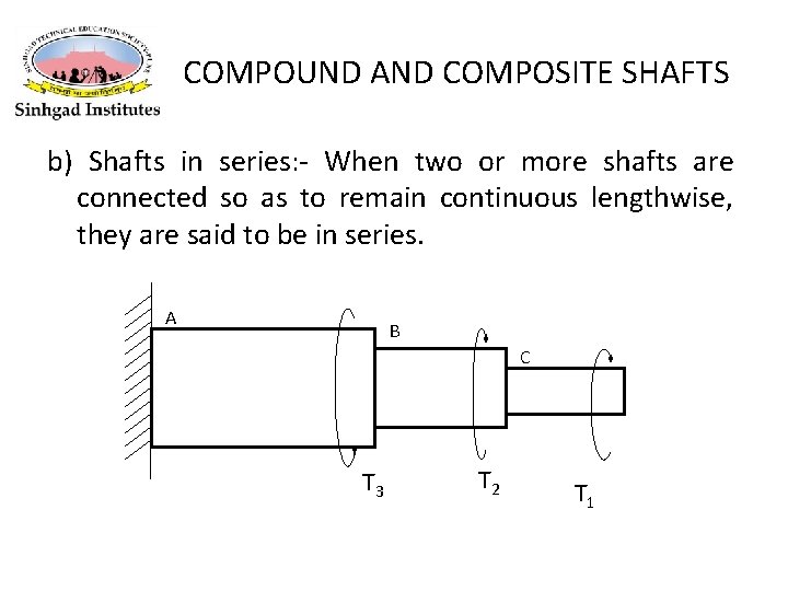 COMPOUND AND COMPOSITE SHAFTS b) Shafts in series: - When two or more shafts