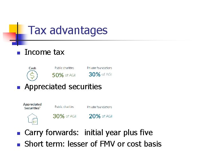 Tax advantages n Income tax n Appreciated securities n n Carry forwards: initial year