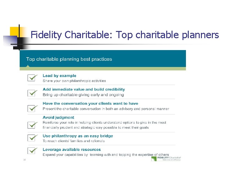 Fidelity Charitable: Top charitable planners 