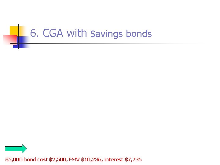 6. CGA with savings bonds $5, 000 bond cost $2, 500, FMV $10, 236,