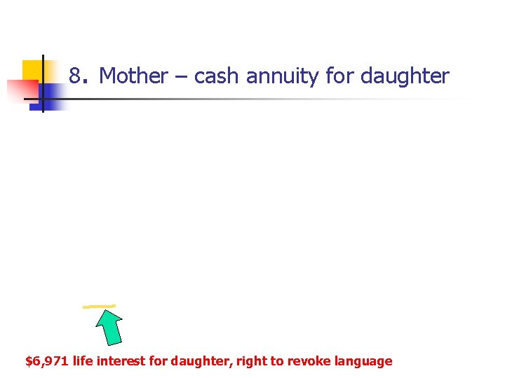 8. Mother – cash annuity for daughter $6, 971 life interest for daughter, right