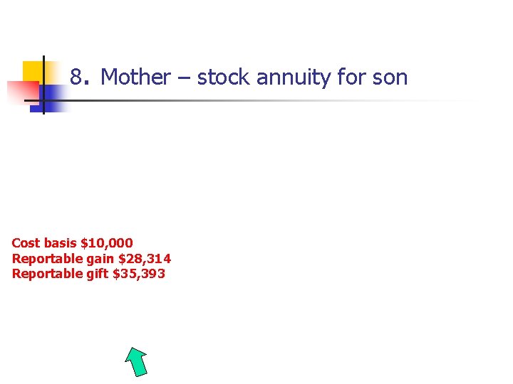 8. Mother – stock annuity for son Cost basis $10, 000 Reportable gain $28,