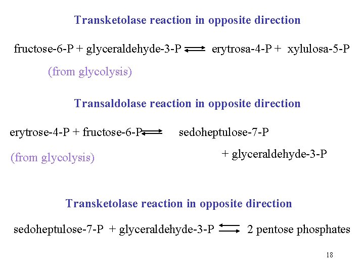 Transketolase reaction in opposite direction fructose-6 -P + glyceraldehyde-3 -P erytrosa-4 -P + xylulosa-5