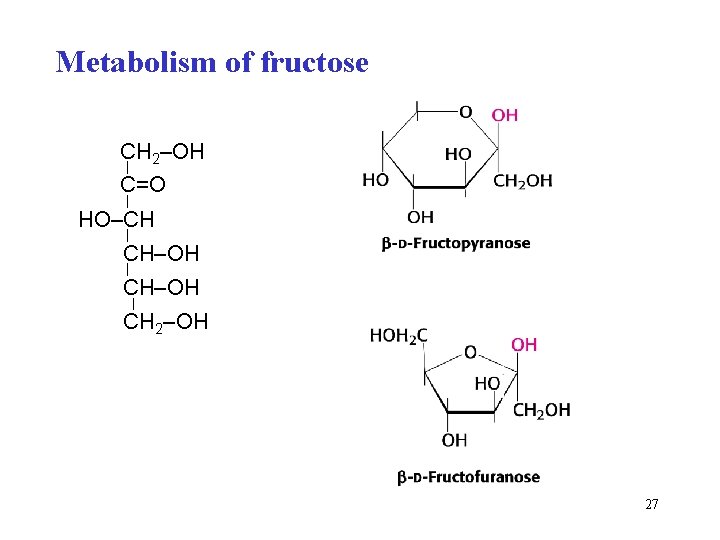 Metabolism of fructose CH 2–OH C=O HO–CH CH–OH CH 2–OH 27 