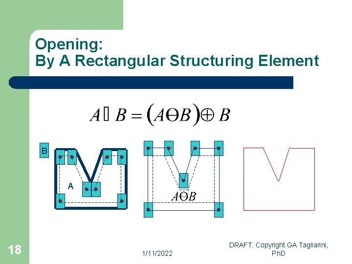 Opening: By A Rectangular Structuring Element B A 18 1/11/2022 DRAFT: Copyright GA Tagliarini,