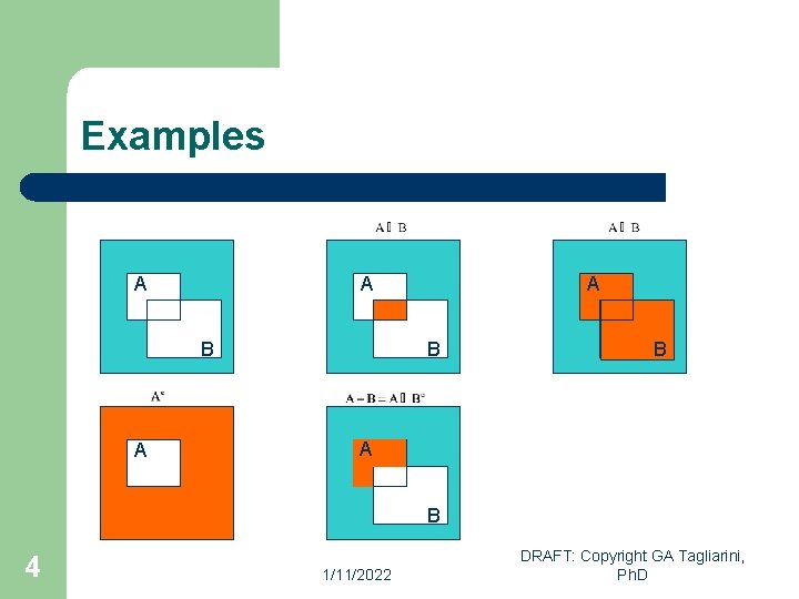 Examples A B A A A B B A B 4 1/11/2022 DRAFT: Copyright