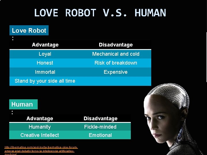 LOVE ROBOT V. S. HUMAN Love Robot : Advantage Disadvantage Loyal Mechanical and cold