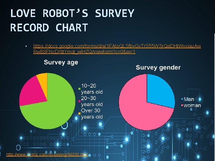 LOVE ROBOT’S SURVEY RECORD CHART ▪ https: //docs. google. com/forms/d/e/1 FAIp. QLSfbv. Gx. Tr.