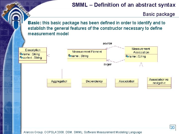 SMML – Definition of an abstract syntax Basic package Basic: this basic package has