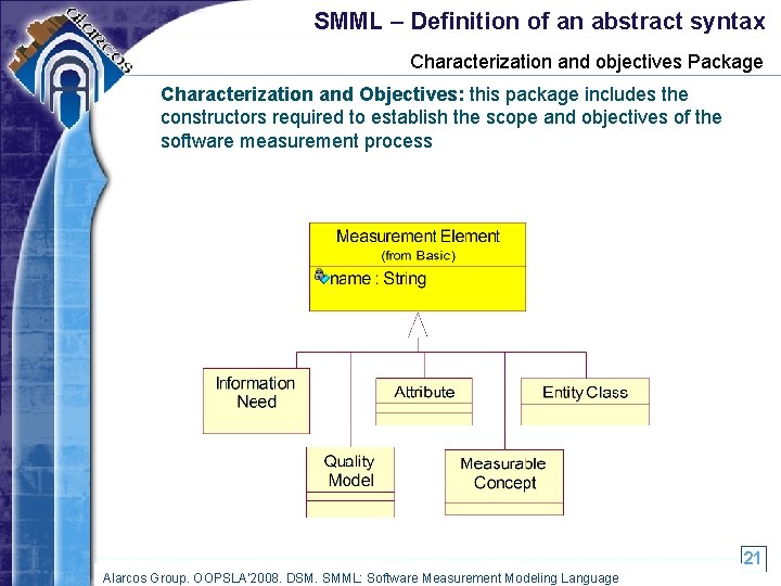 SMML – Definition of an abstract syntax Characterization and objectives Package Characterization and Objectives:
