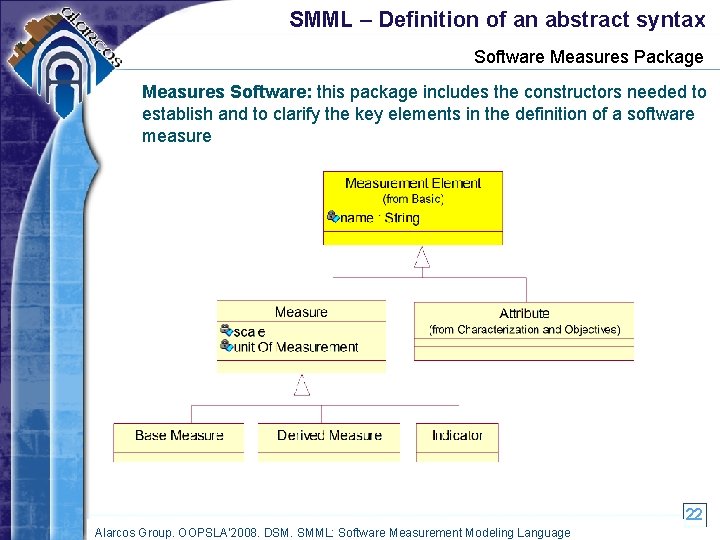SMML – Definition of an abstract syntax Software Measures Package Measures Software: this package