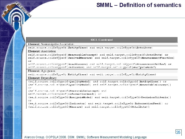 SMML – Definition of semantics 25 Alarcos Group. OOPSLA’ 2008. DSM. SMML: Software Measurement