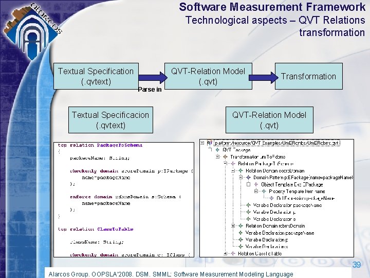 Software Measurement Framework Technological aspects – QVT Relations transformation Textual Specification (. qvtext) QVT-Relation