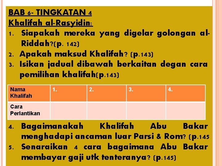 BAB 6 - TINGKATAN 4 Khalifah al-Rasyidin: 1. Siapakah mereka yang digelar golongan al.