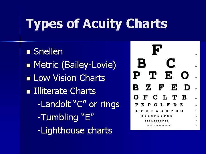 Types of Acuity Charts Snellen n Metric (Bailey-Lovie) n Low Vision Charts n Illiterate