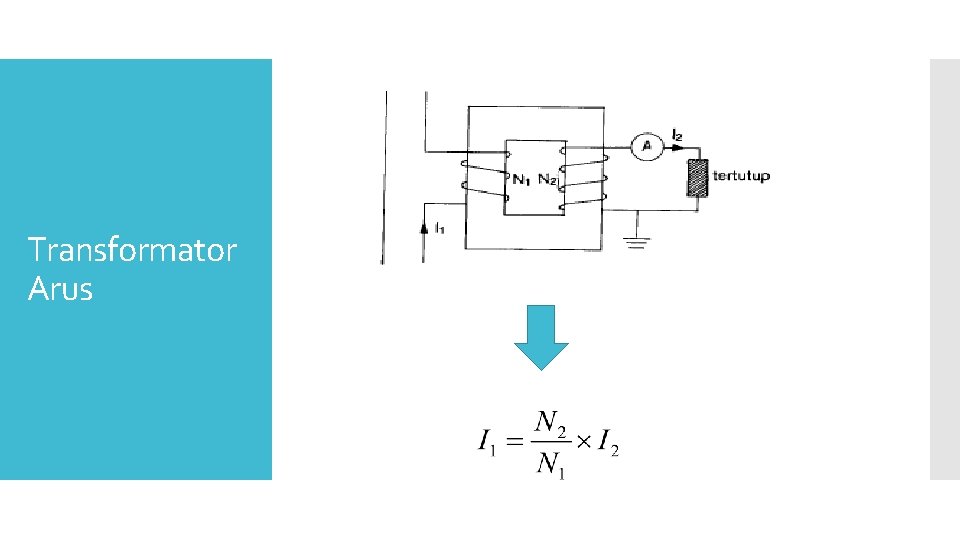Transformator Arus 