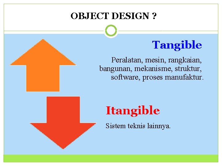 OBJECT DESIGN ? 10 Tangible Peralatan, mesin, rangkaian, bangunan, mekanisme, struktur, software, proses manufaktur.
