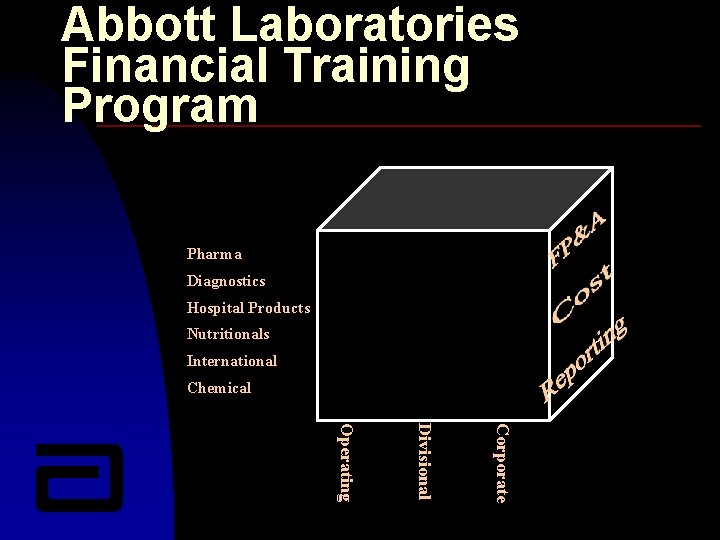 Abbott Laboratories Financial Training Program Pharma Diagnostics Hospital Products Nutritionals International Chemical Corporate Divisional