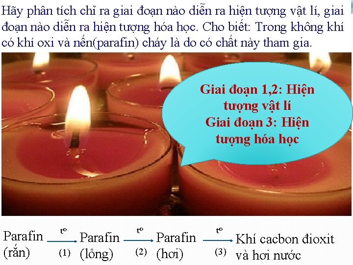 Hãy phân tích chỉ ra giai đoạn nào diễn ra hiện tượng vật lí,