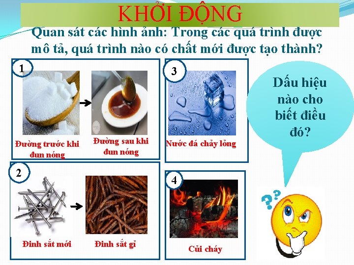 KHỞI ĐỘNG Quan sát các hình ảnh: Trong các quá trình được mô tả,