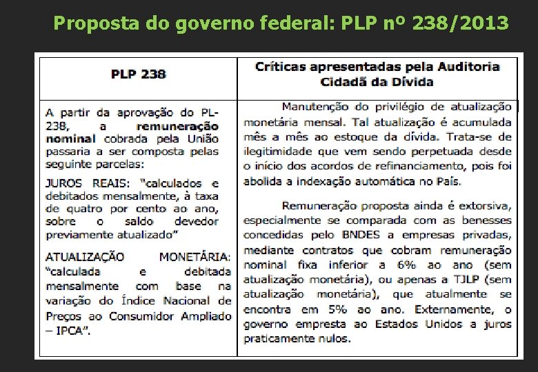 Proposta do governo federal: PLP nº 238/2013 