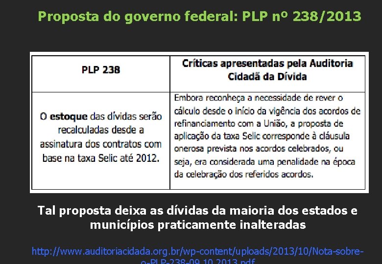 Proposta do governo federal: PLP nº 238/2013 Tal proposta deixa as dívidas da maioria
