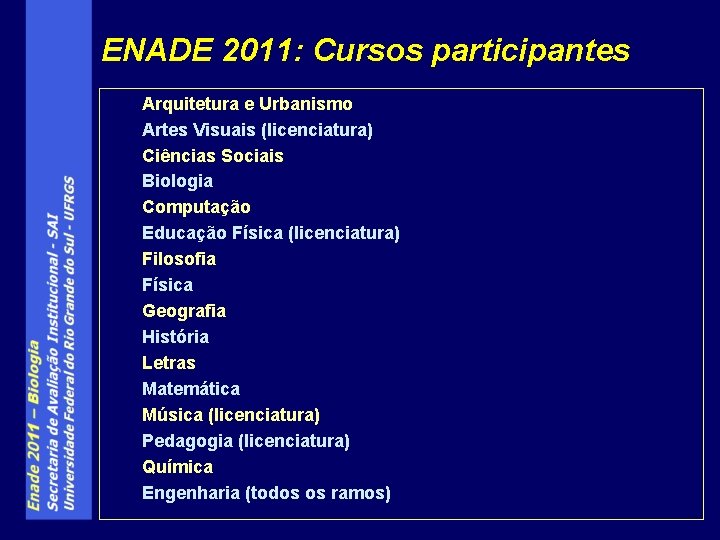 ENADE 2011: Cursos participantes Arquitetura e Urbanismo Artes Visuais (licenciatura) Ciências Sociais Biologia Computação