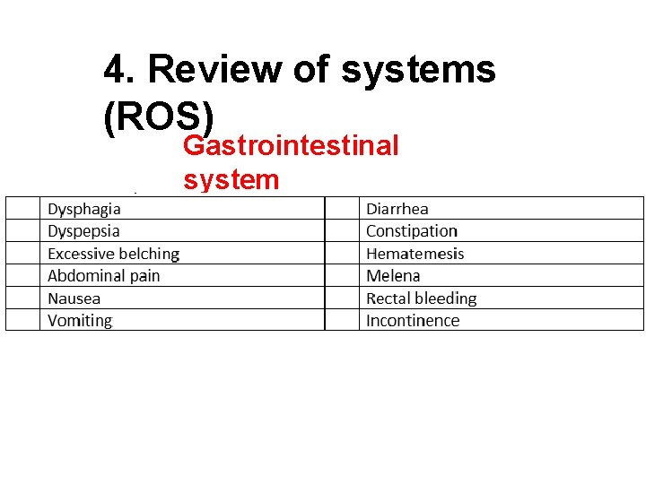 4. Review of systems (ROS) Gastrointestinal system 