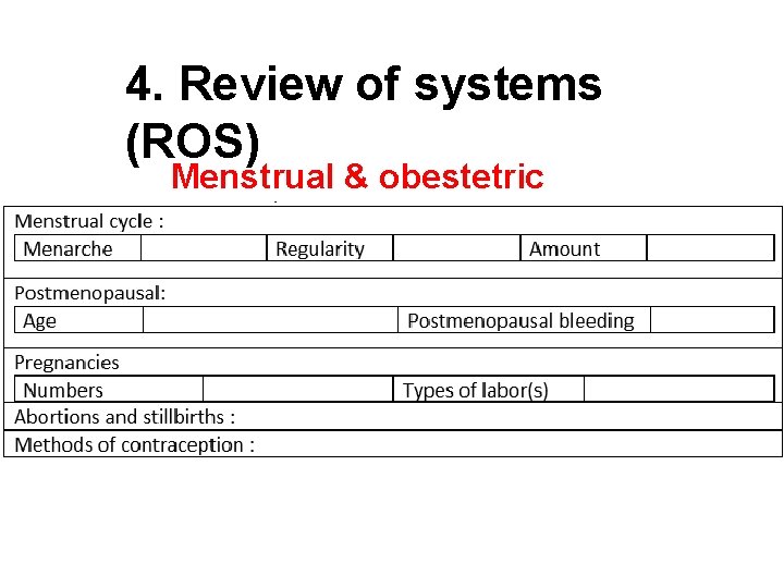 4. Review of systems (ROS) Menstrual & obestetric history 