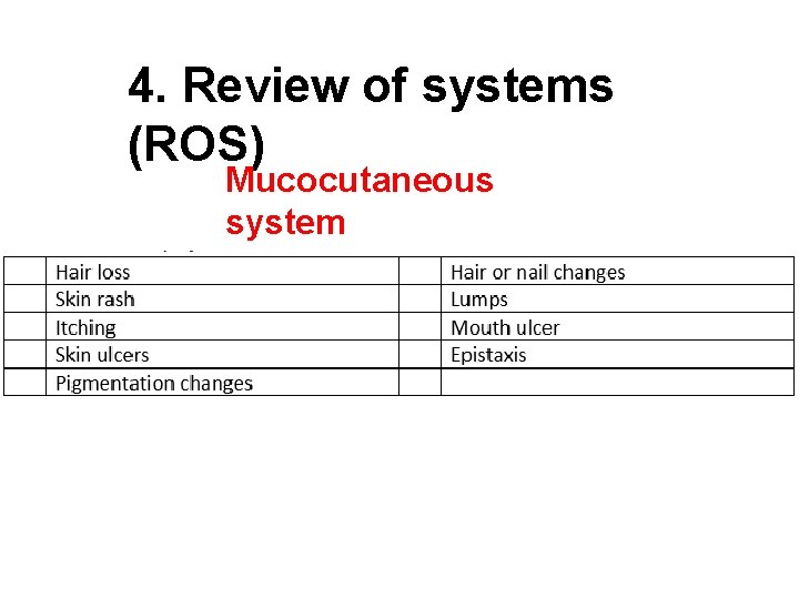 4. Review of systems (ROS) Mucocutaneous system 