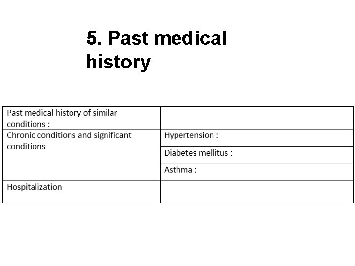 5. Past medical history 