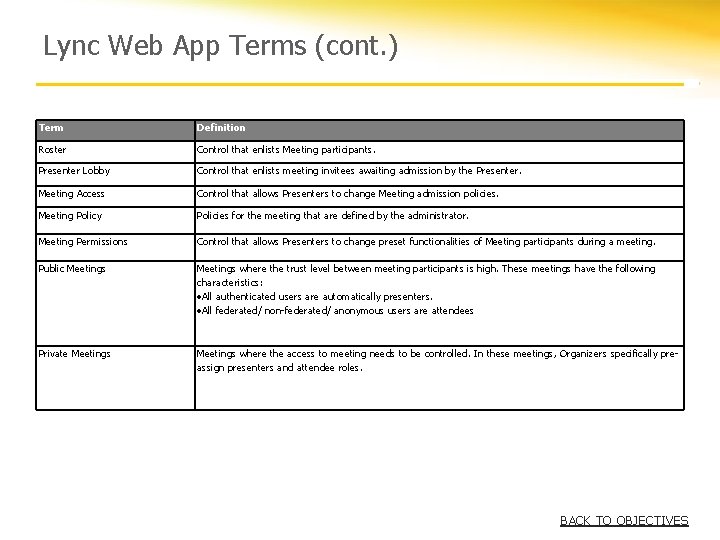 Lync Web App Terms (cont. ) Term Definition Roster Control that enlists Meeting participants.