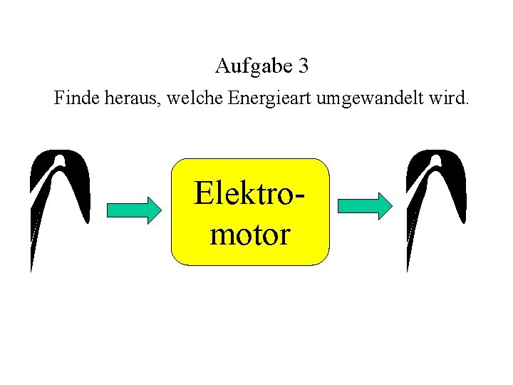 Aufgabe 3 Finde heraus, welche Energieart umgewandelt wird. Elektromotor 