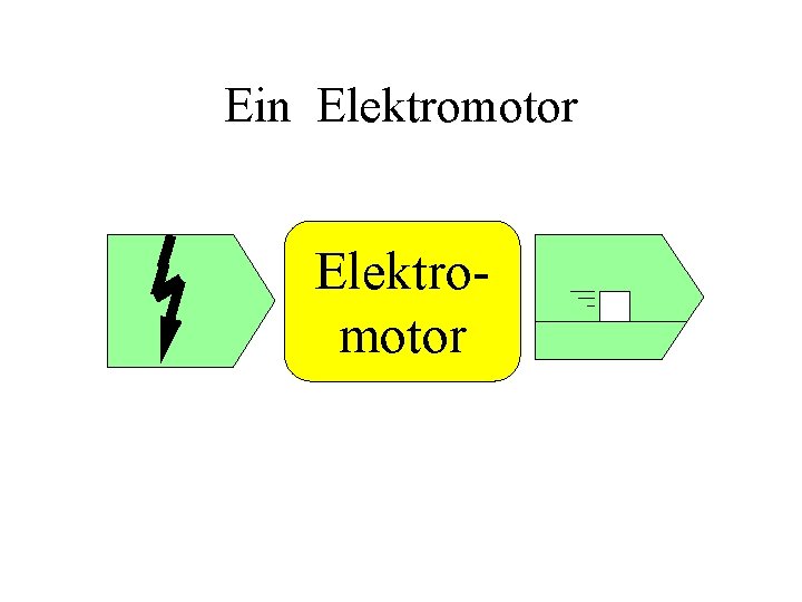 Ein Elektromotor 