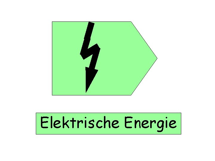 Elektrische Energie 