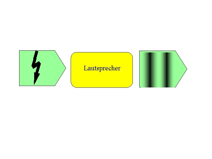 Lautsprecher 