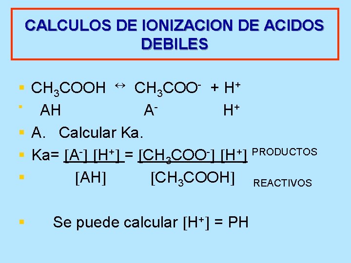 CALCULOS DE IONIZACION DE ACIDOS DEBILES § CH 3 COOH CH 3 COO- +