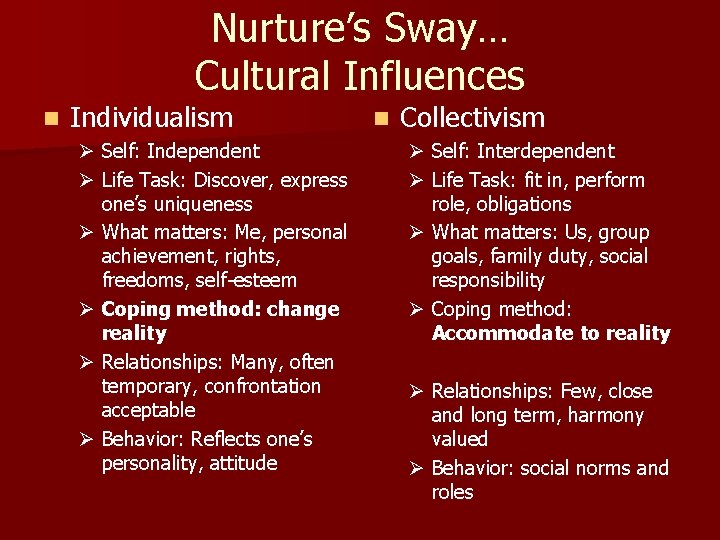Nurture’s Sway… Cultural Influences n Individualism Ø Self: Independent Ø Life Task: Discover, express